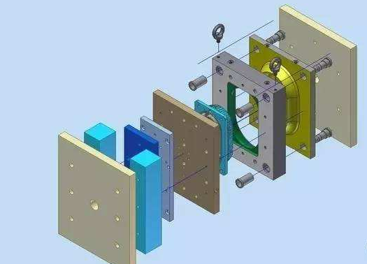 ​注塑模具（jù）的工作原理